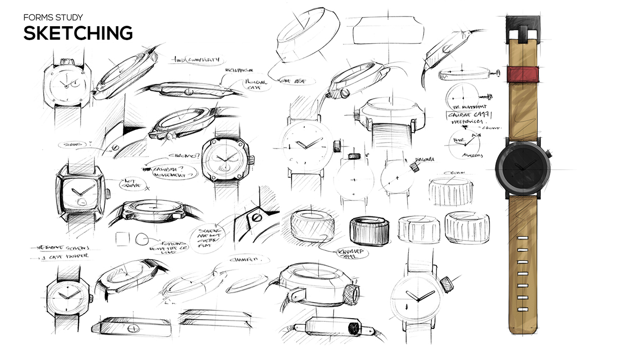 Wrist watch，man，Locomotive style，