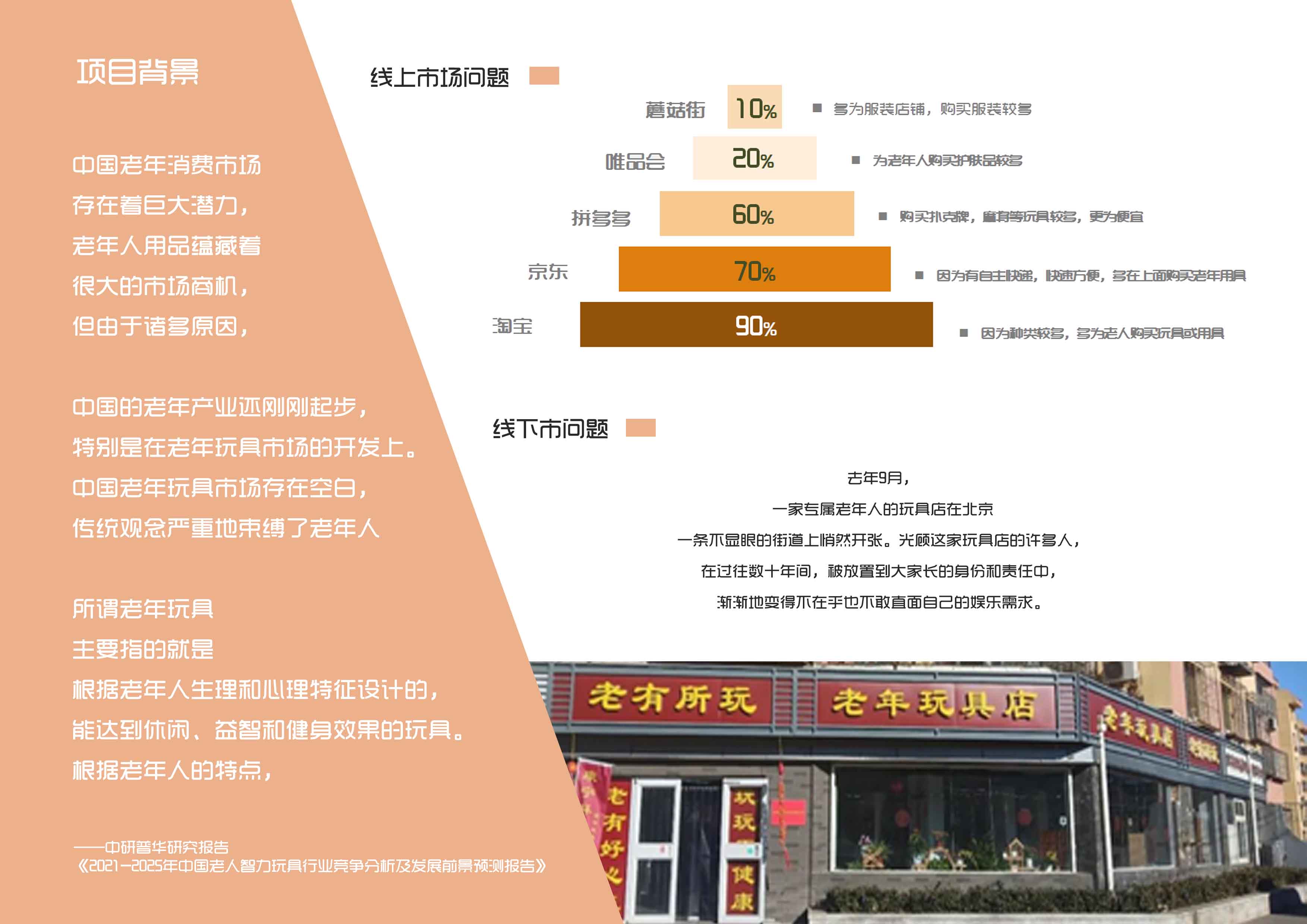 Old Toys，Elderly products，traditional culture，