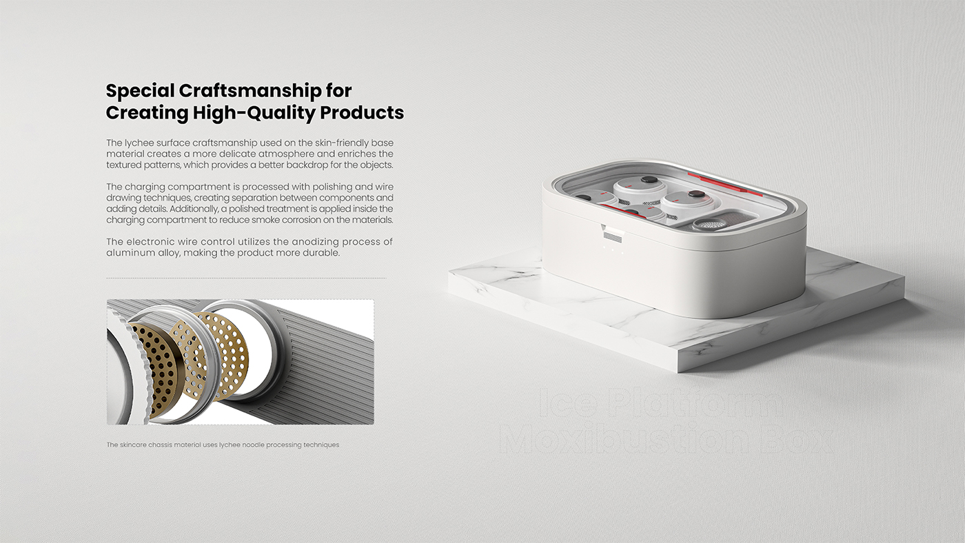 household electrical appliances，healthy，