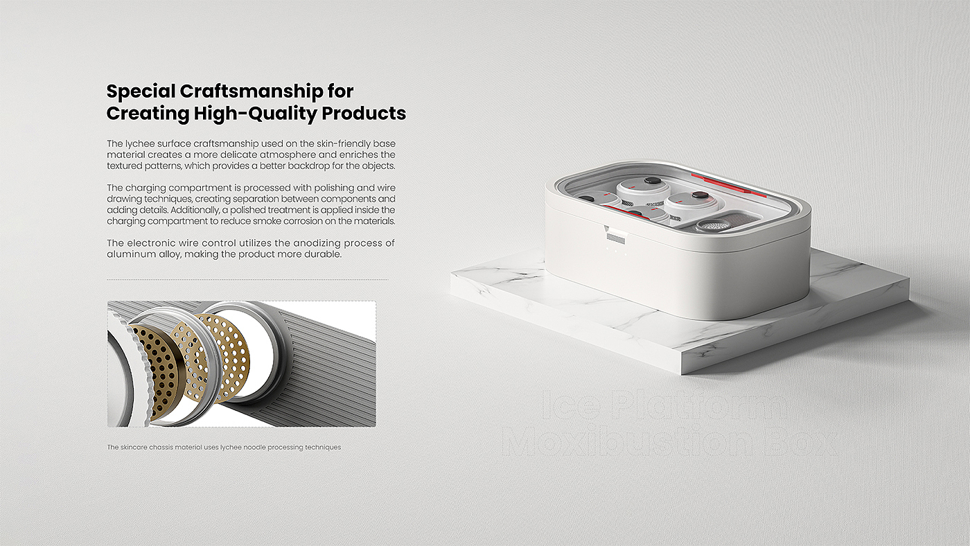 household electrical appliances，healthy，