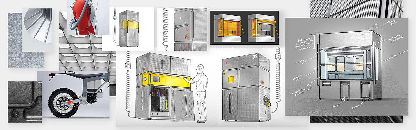 3D printing，industrial design，led，
