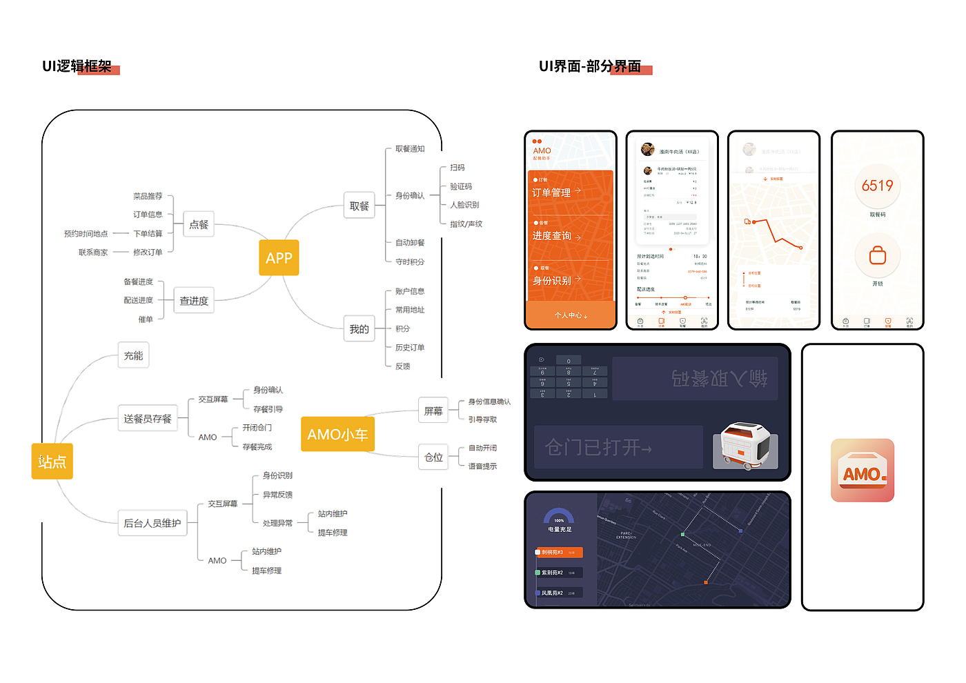 sample reels，Interaction design，industrial design，Visual design，Brand design，Illustration，IP，