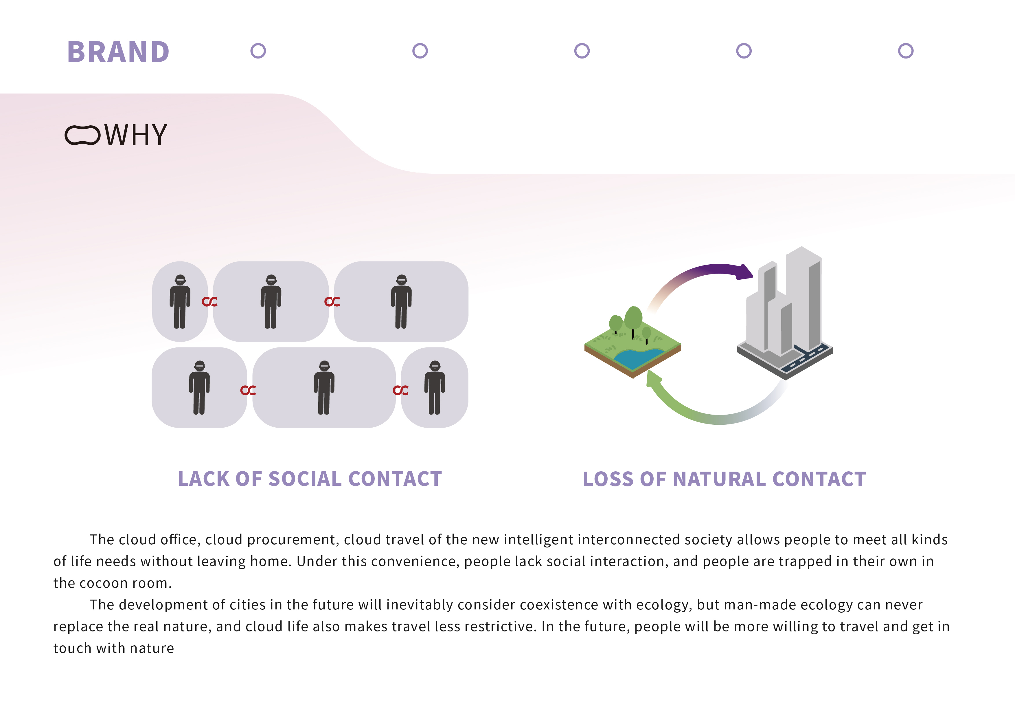 sample reels，Interaction design，industrial design，Visual design，Brand design，Illustration，IP，