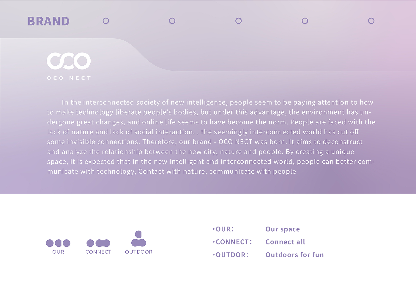 sample reels，Interaction design，industrial design，Visual design，Brand design，Illustration，IP，