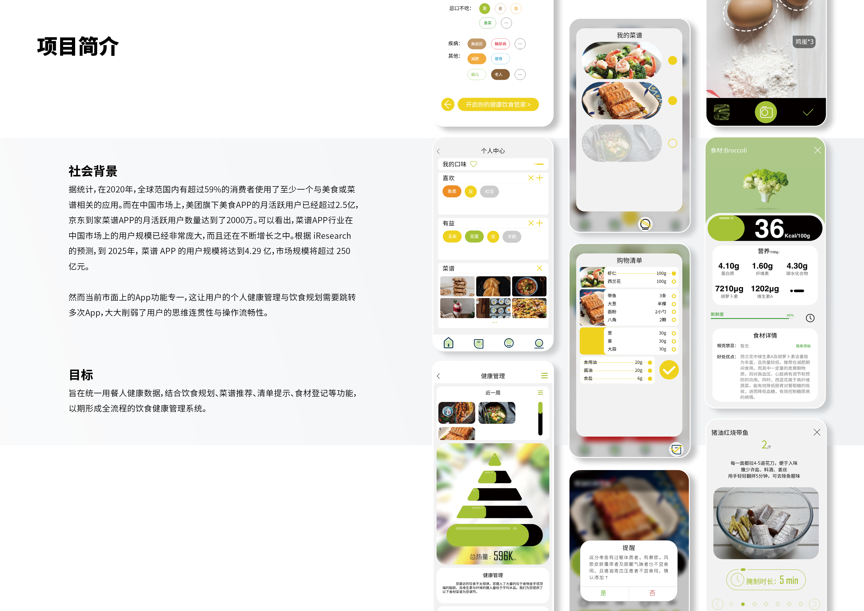 sample reels，Interaction design，industrial design，Visual design，Brand design，Illustration，IP，