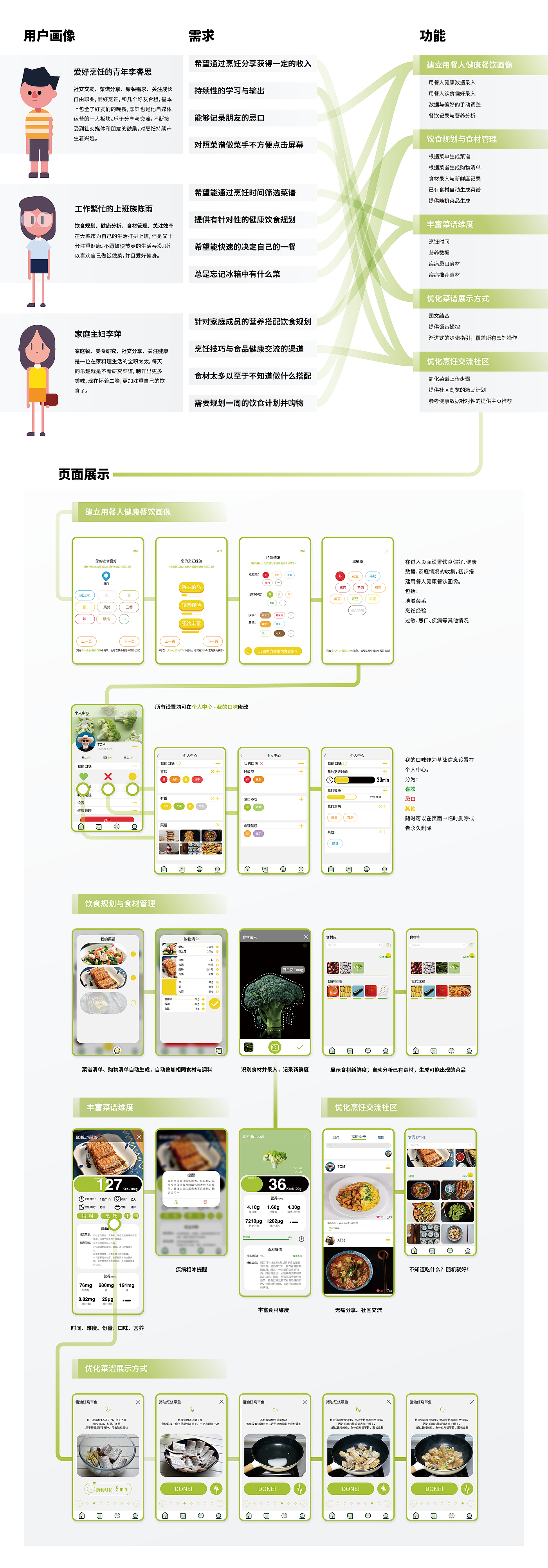 sample reels，Interaction design，industrial design，Visual design，Brand design，Illustration，IP，
