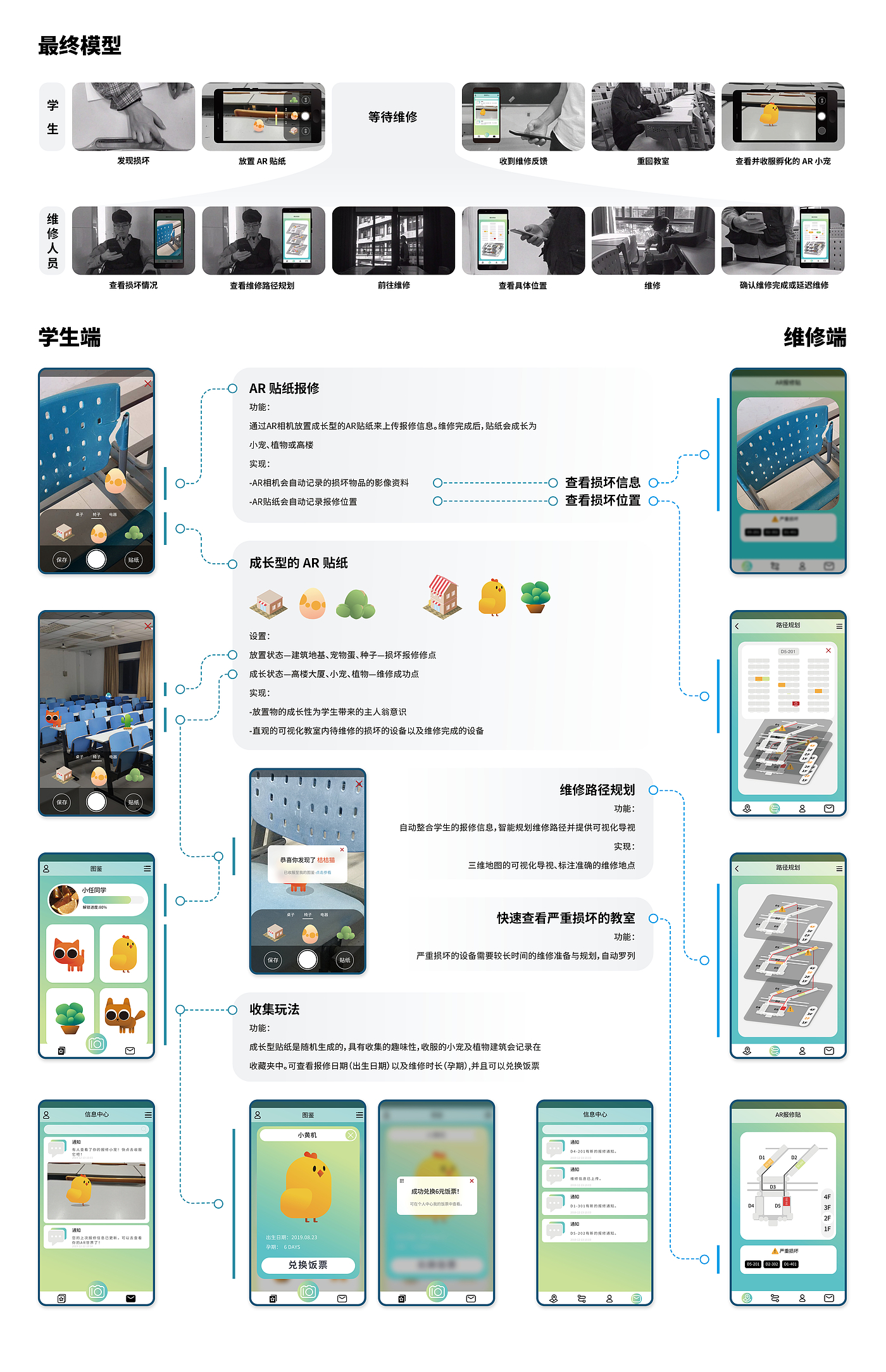 作品集，交互设计，工业设计，视觉设计，品牌设计，插画，IP，