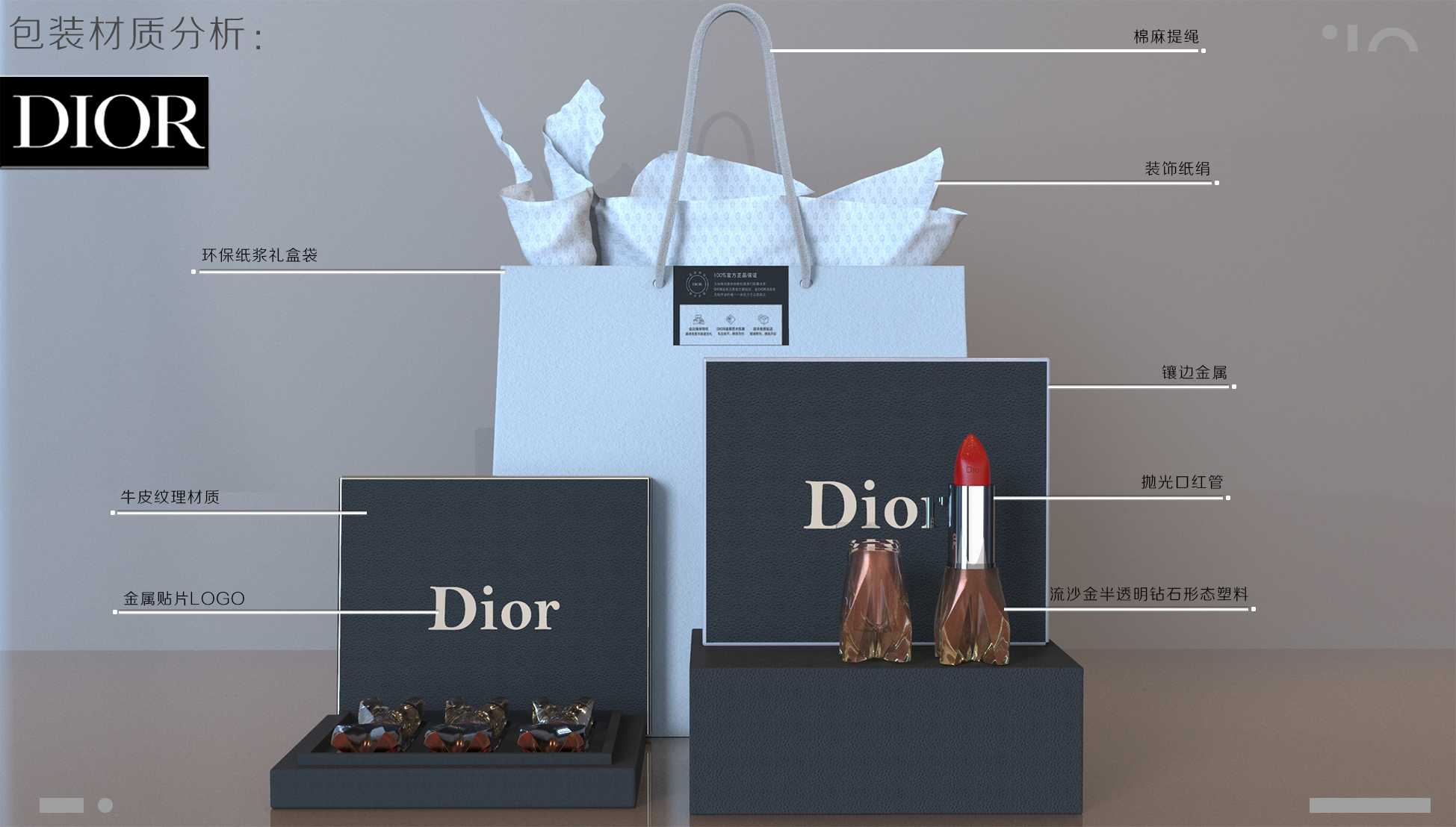 School recruitment，sample reels，