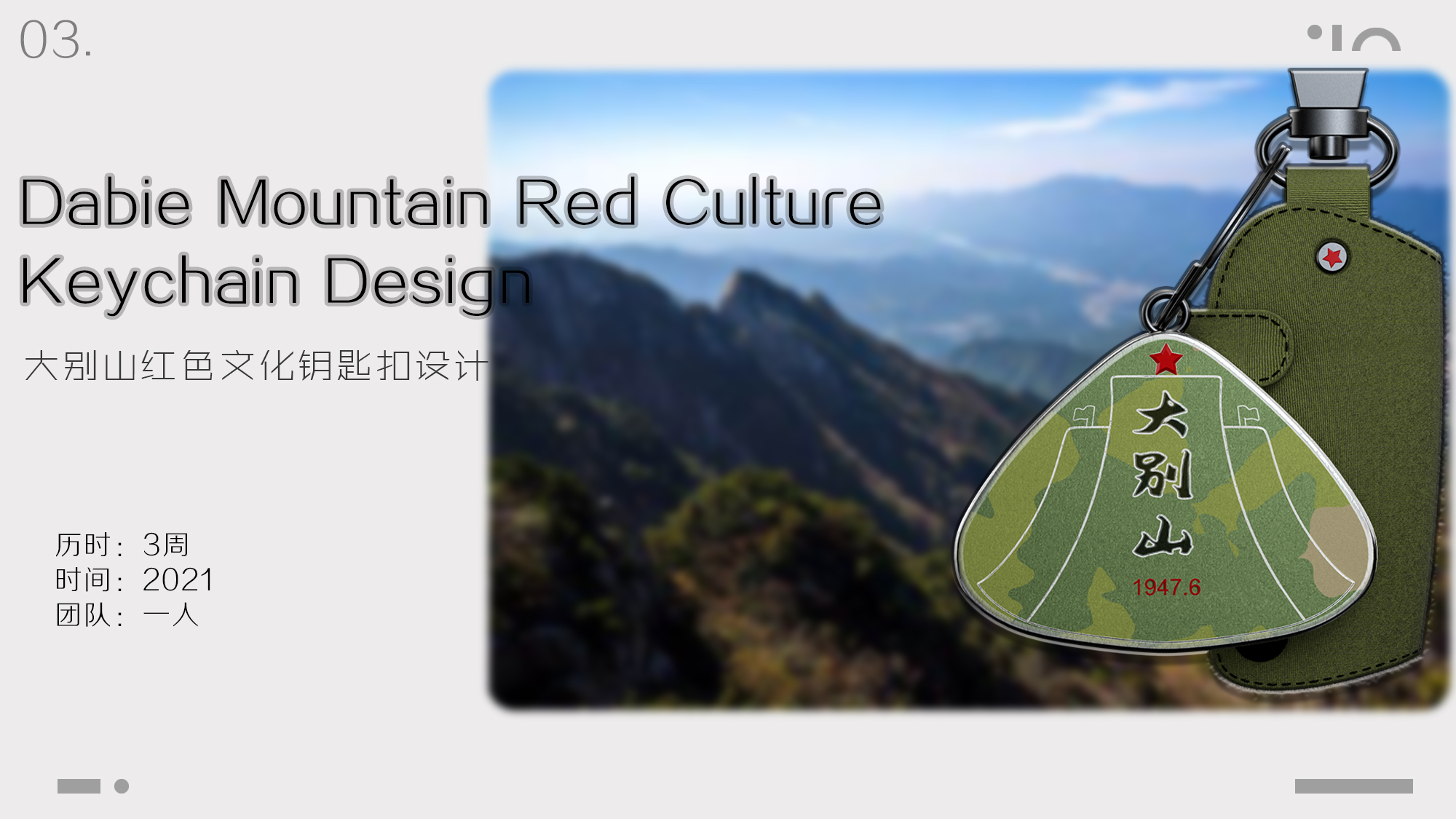 School recruitment，sample reels，