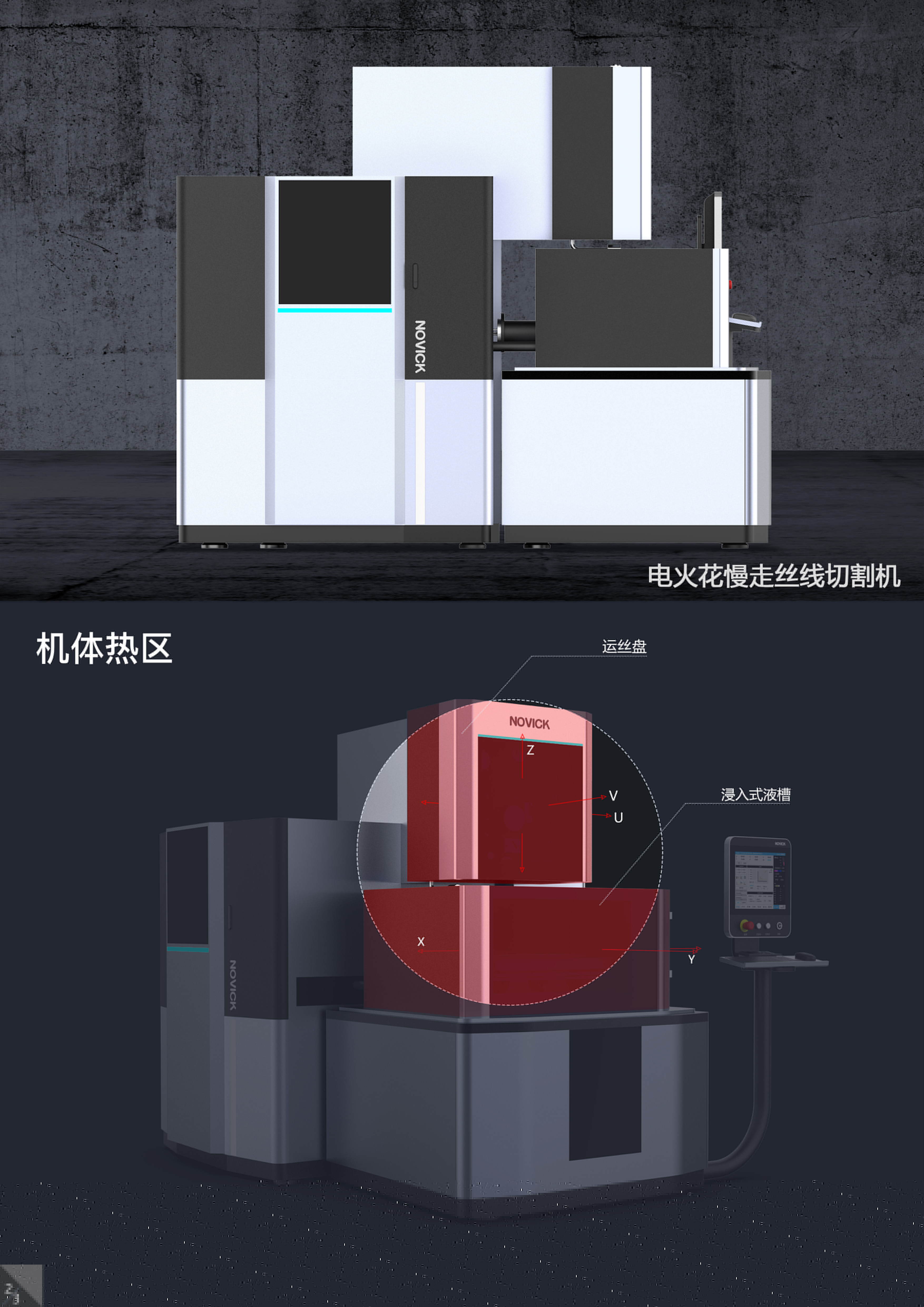 cutting machine，electric spark，industrial equipment ，equipment，