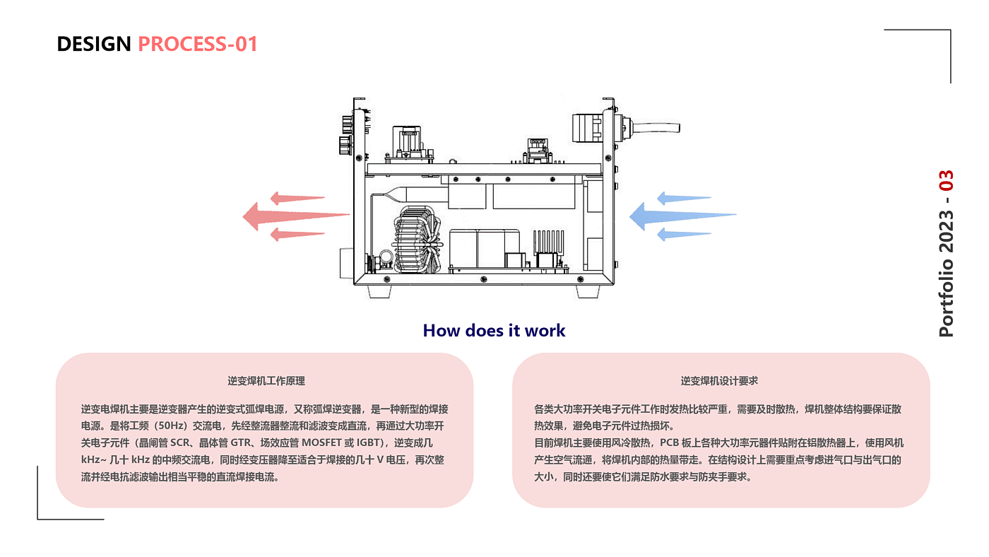 交通工具，厨电，工具设备，