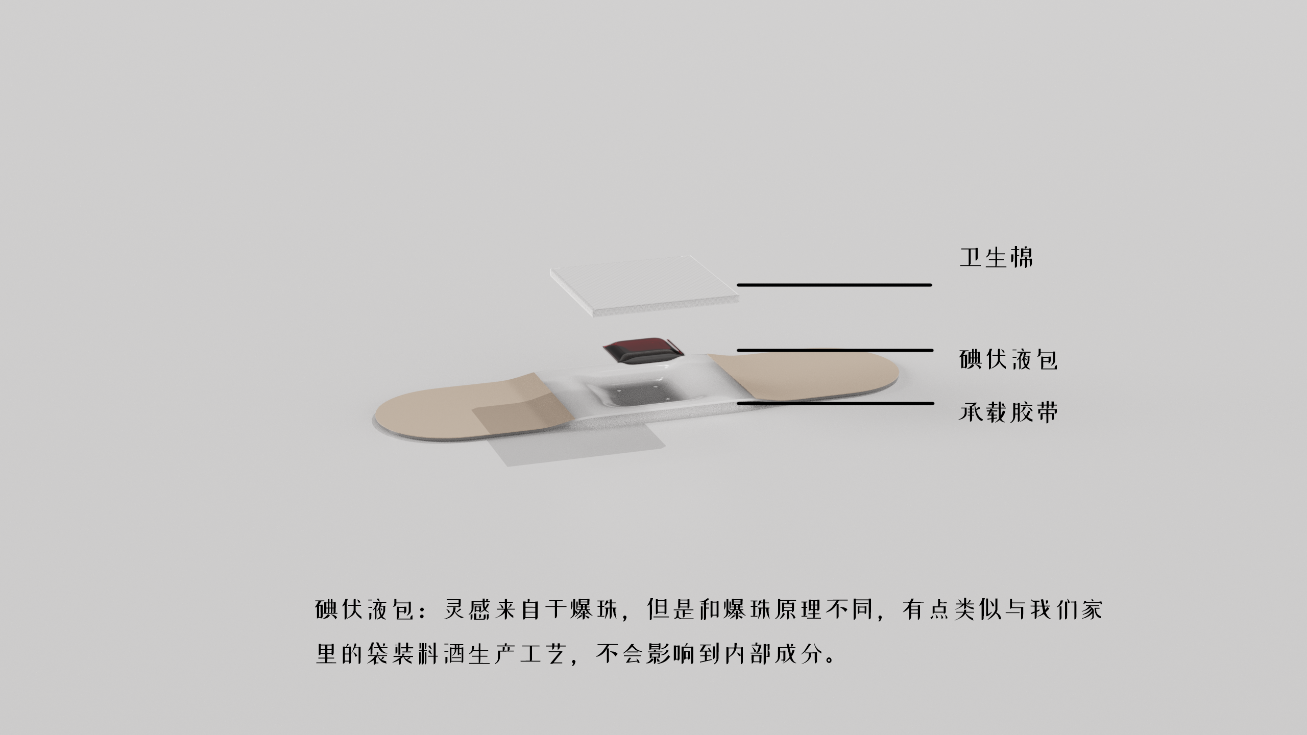 Band aid，sterilization，iodophor，medical care，innovate，Penetration，