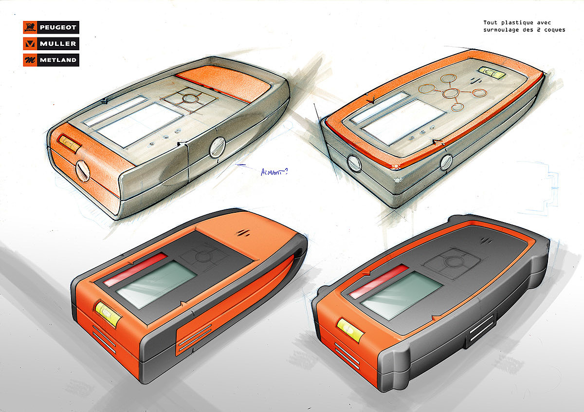 industrial design，product design，mapping，Hand drawn，