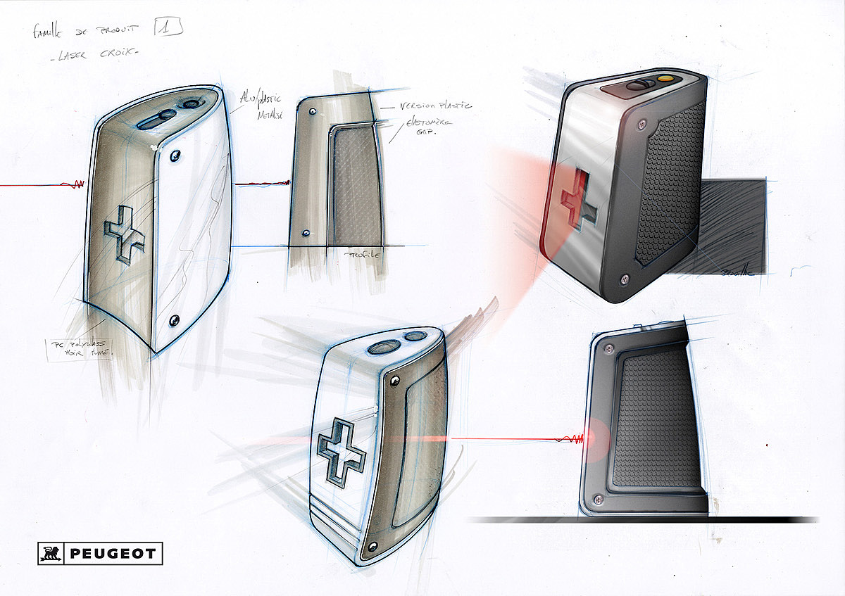 industrial design，product design，mapping，Hand drawn，