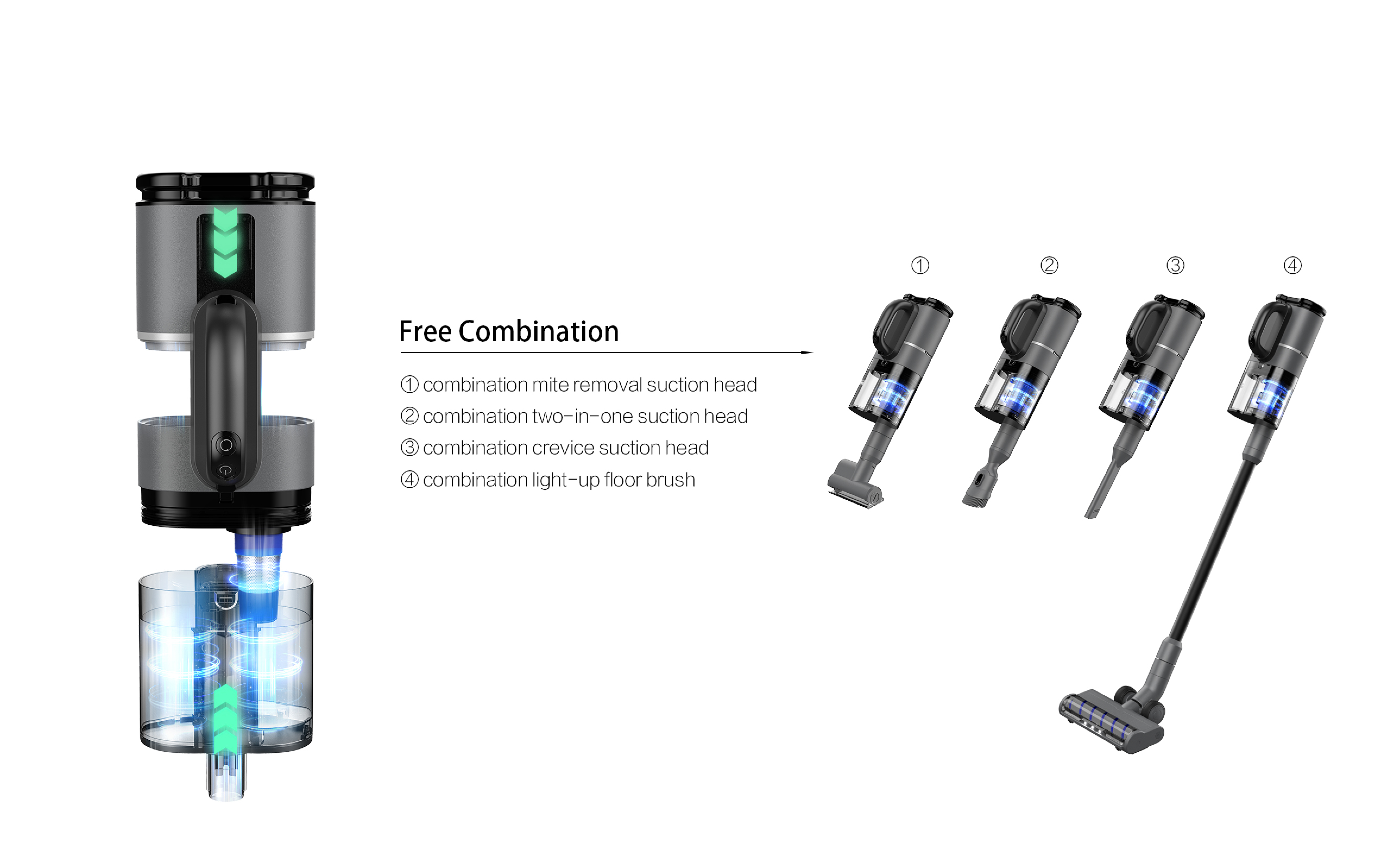 Washing machine，Clean electrical appliances，