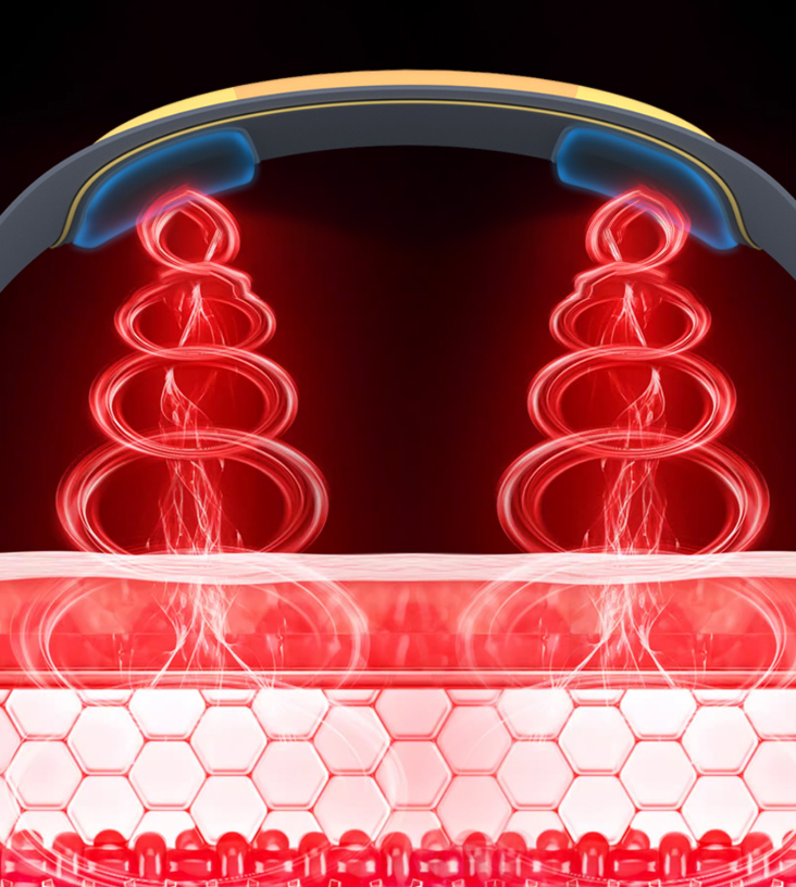 wear，Gehu，spin，