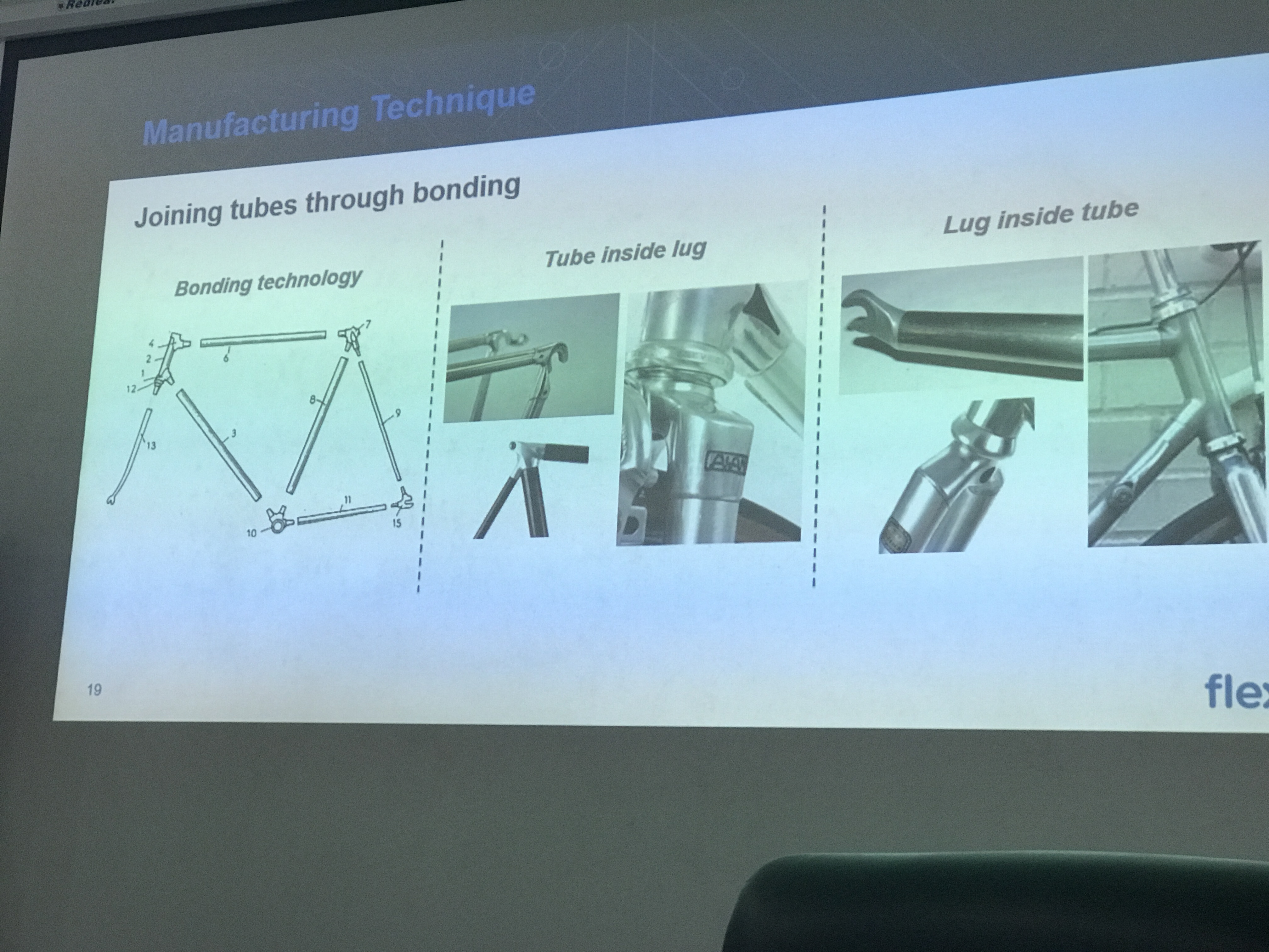 Bike sharing，ofo，Processing technology，Bicycle，Bicycle，