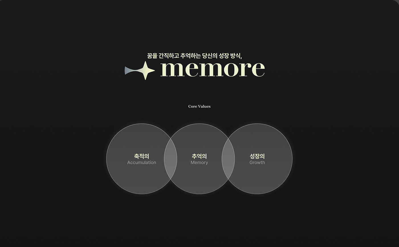 product design，industrial design，lamp，speaker，