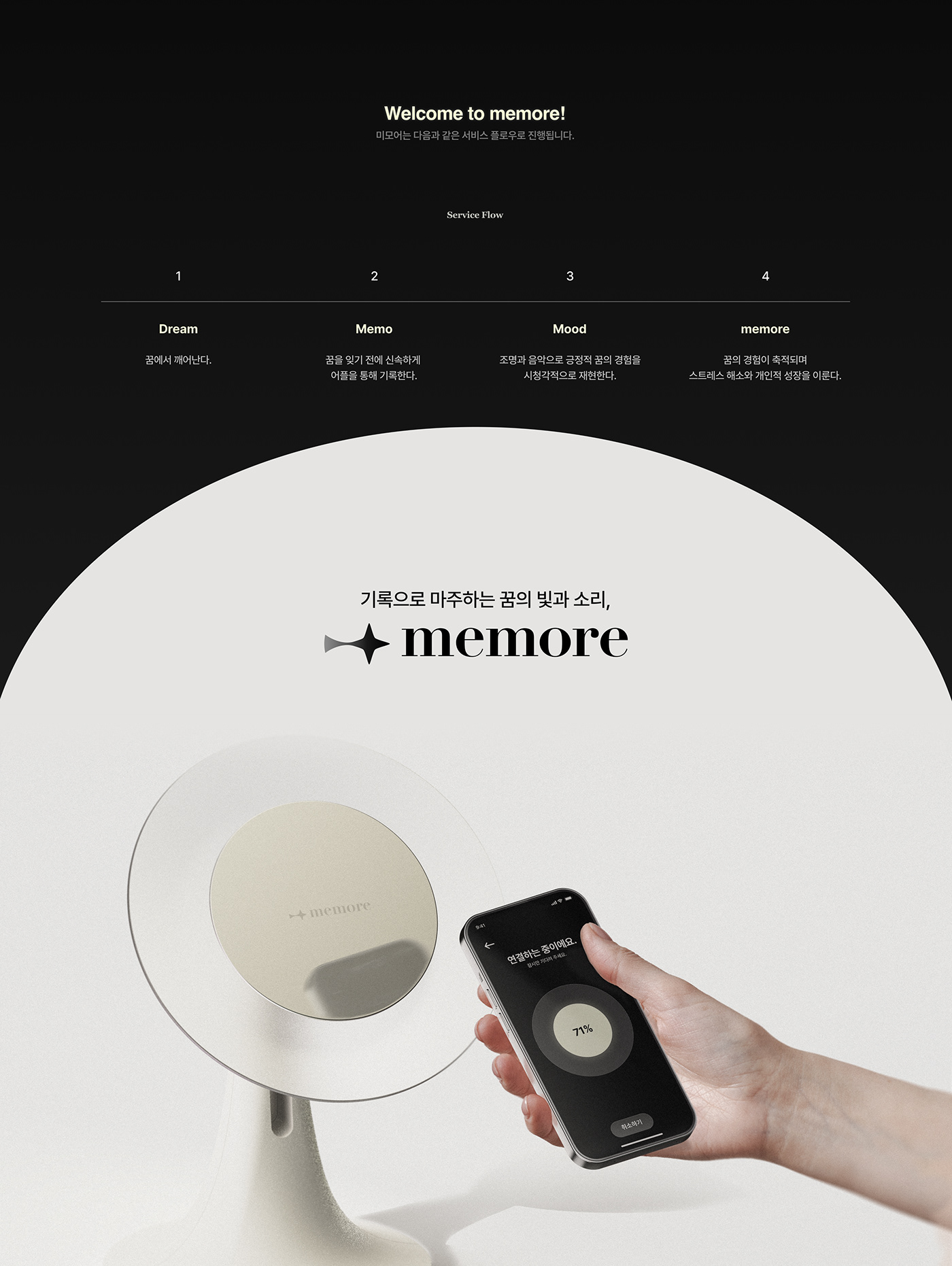 product design，industrial design，lamp，speaker，