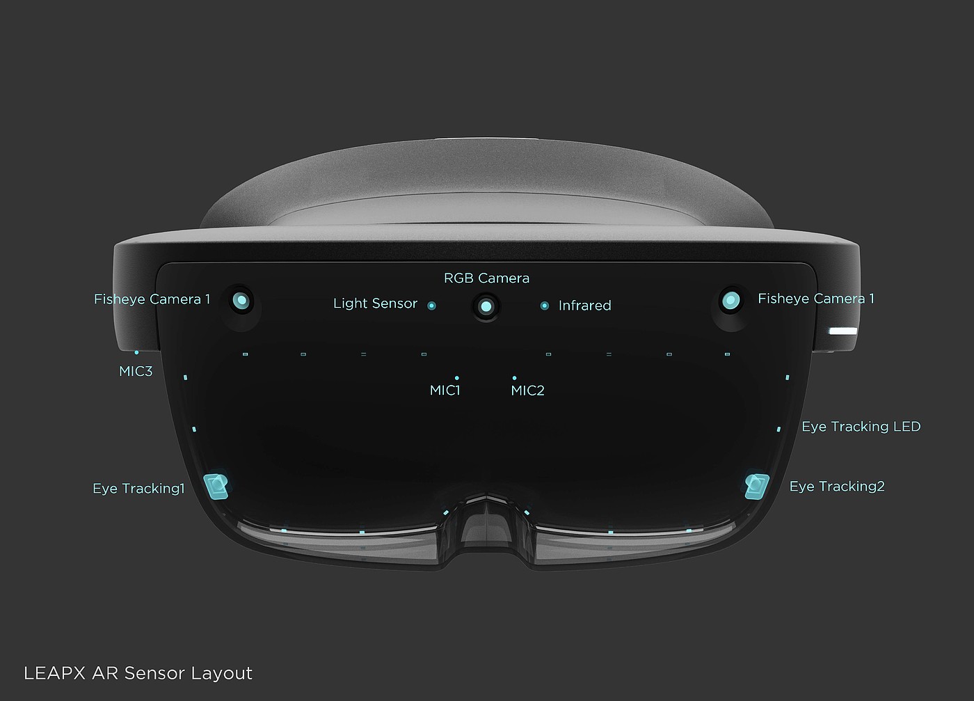 LEAPX，ar，wear，major，industrial design，science and technology，innovate，