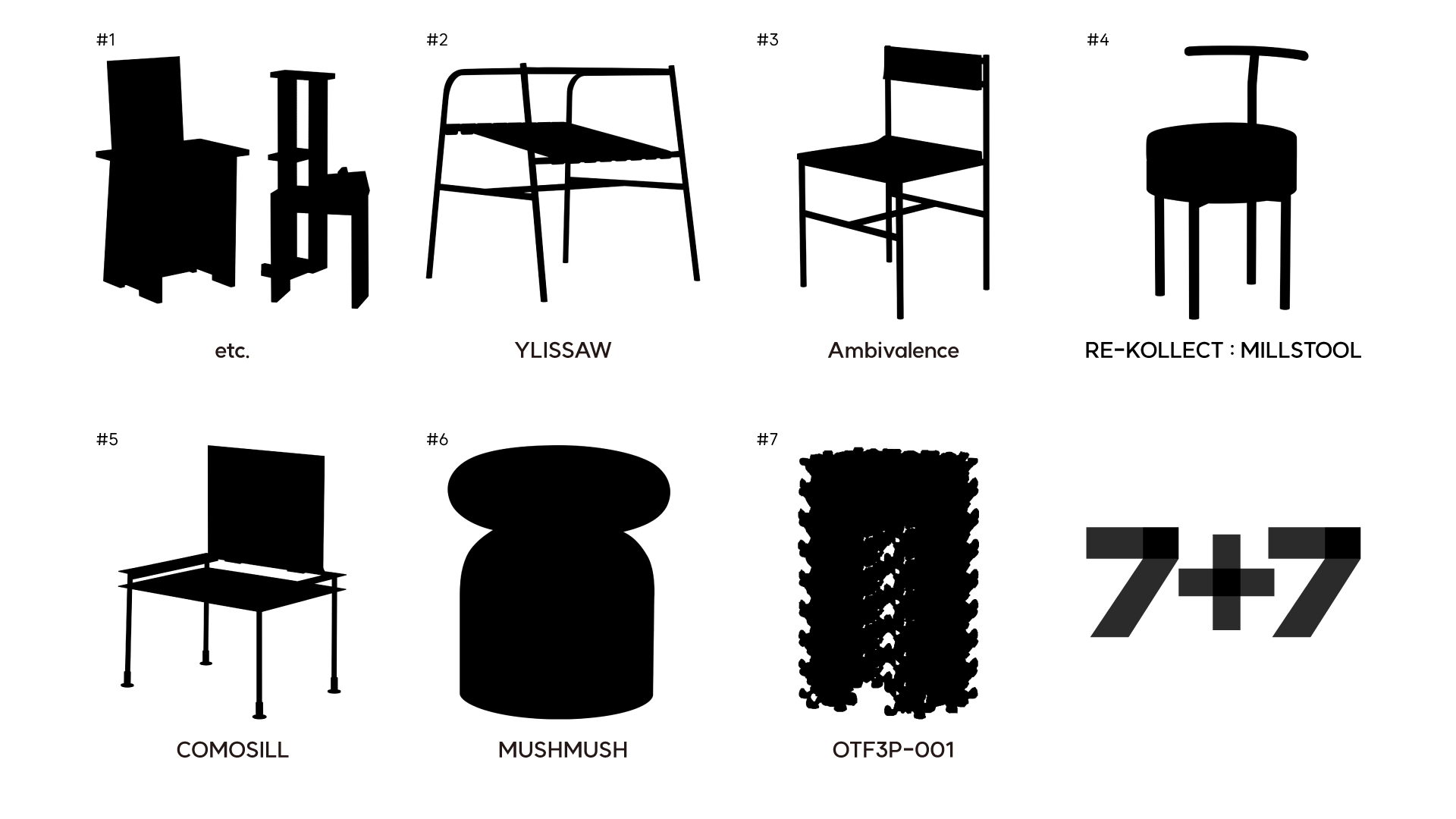 Interaction design，ai，artificial intelligence，innovate，