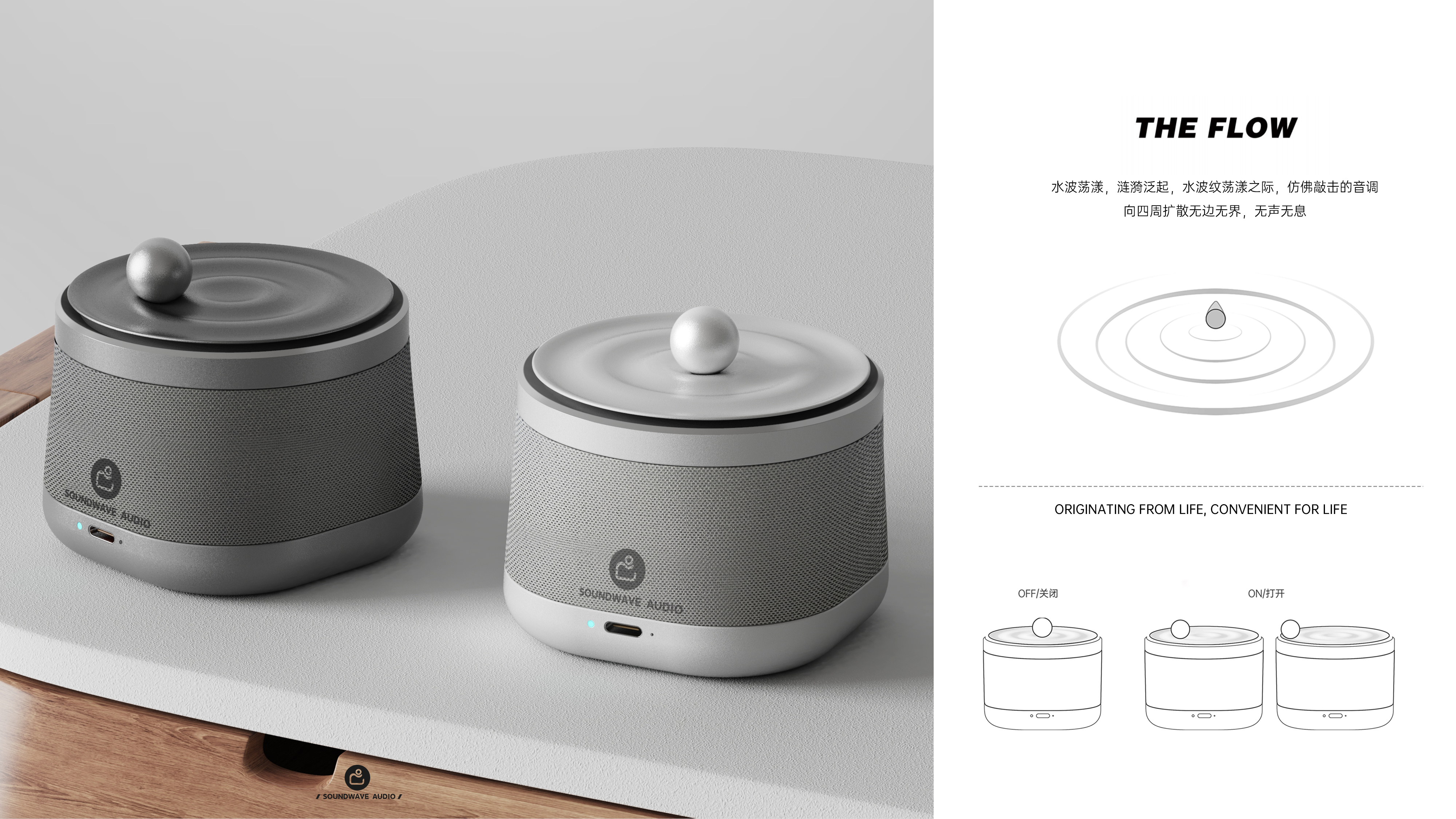 Interpretation of watermarks，sound design ，Home design，Innovative design，