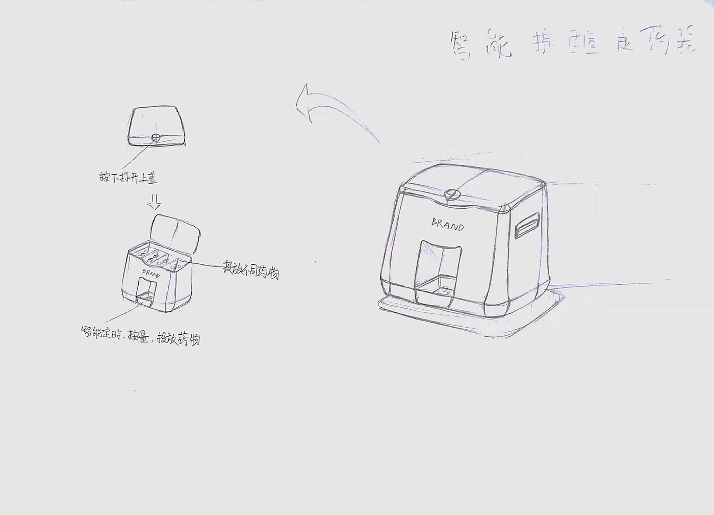 药盒，药盒水杯，多功能喂药器，智能药盒，