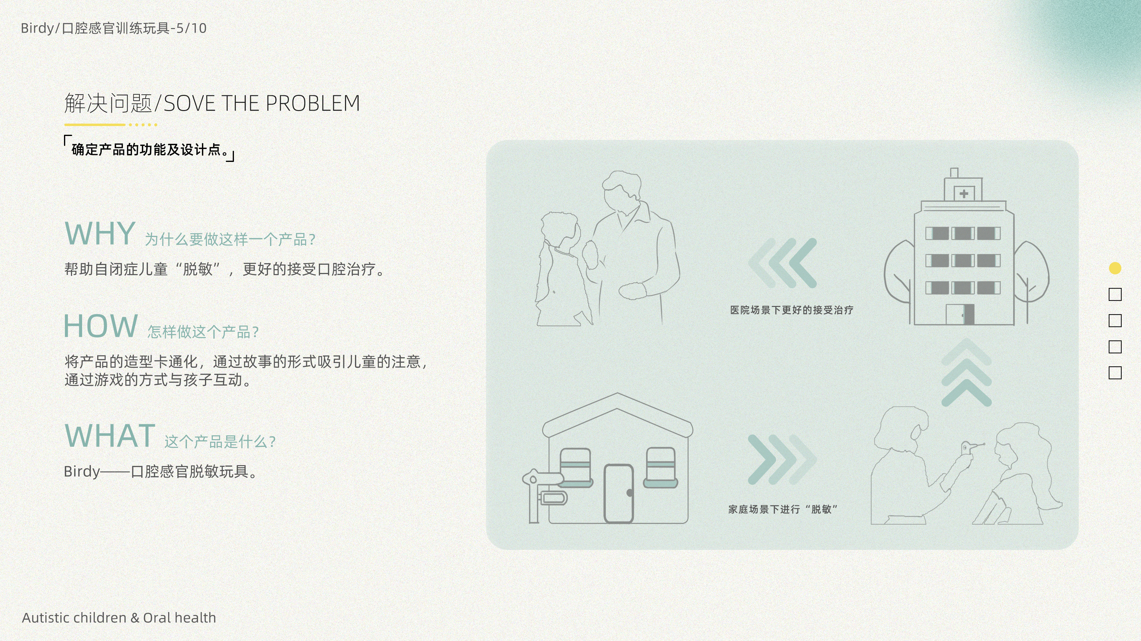 product design，Interaction design，User Research，Creative design，