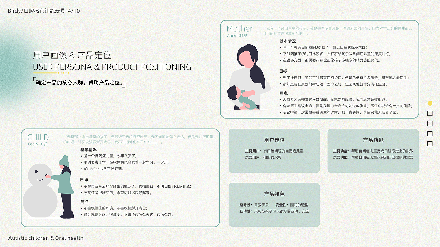 product design，Interaction design，User Research，Creative design，