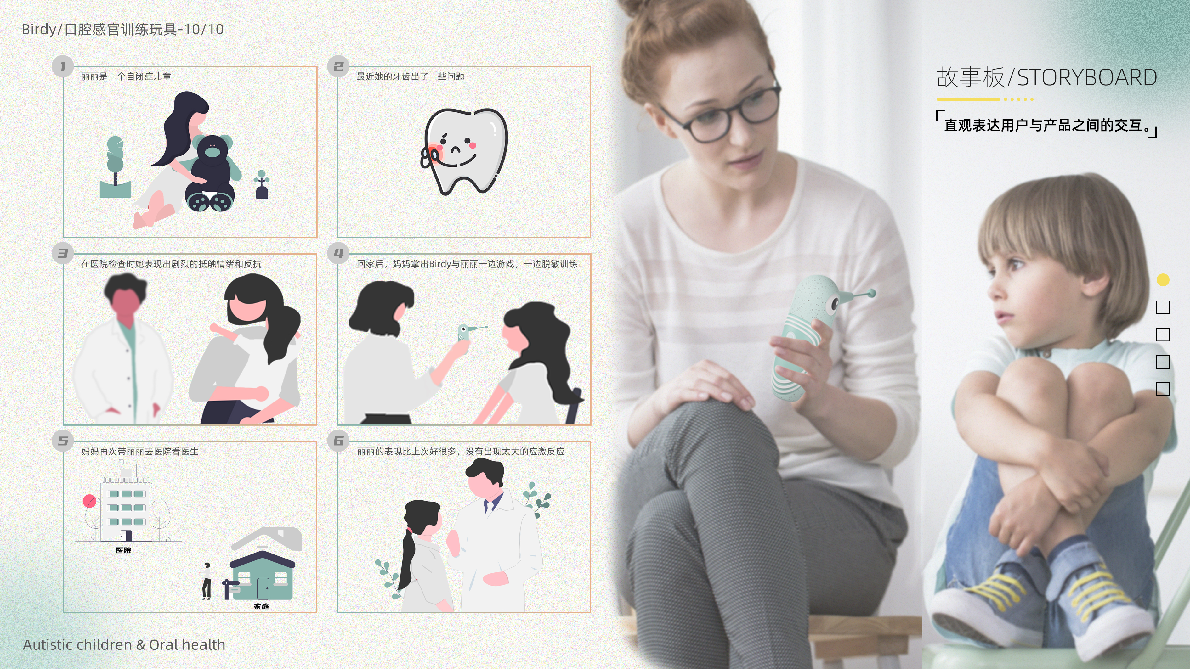 product design，Interaction design，User Research，Creative design，