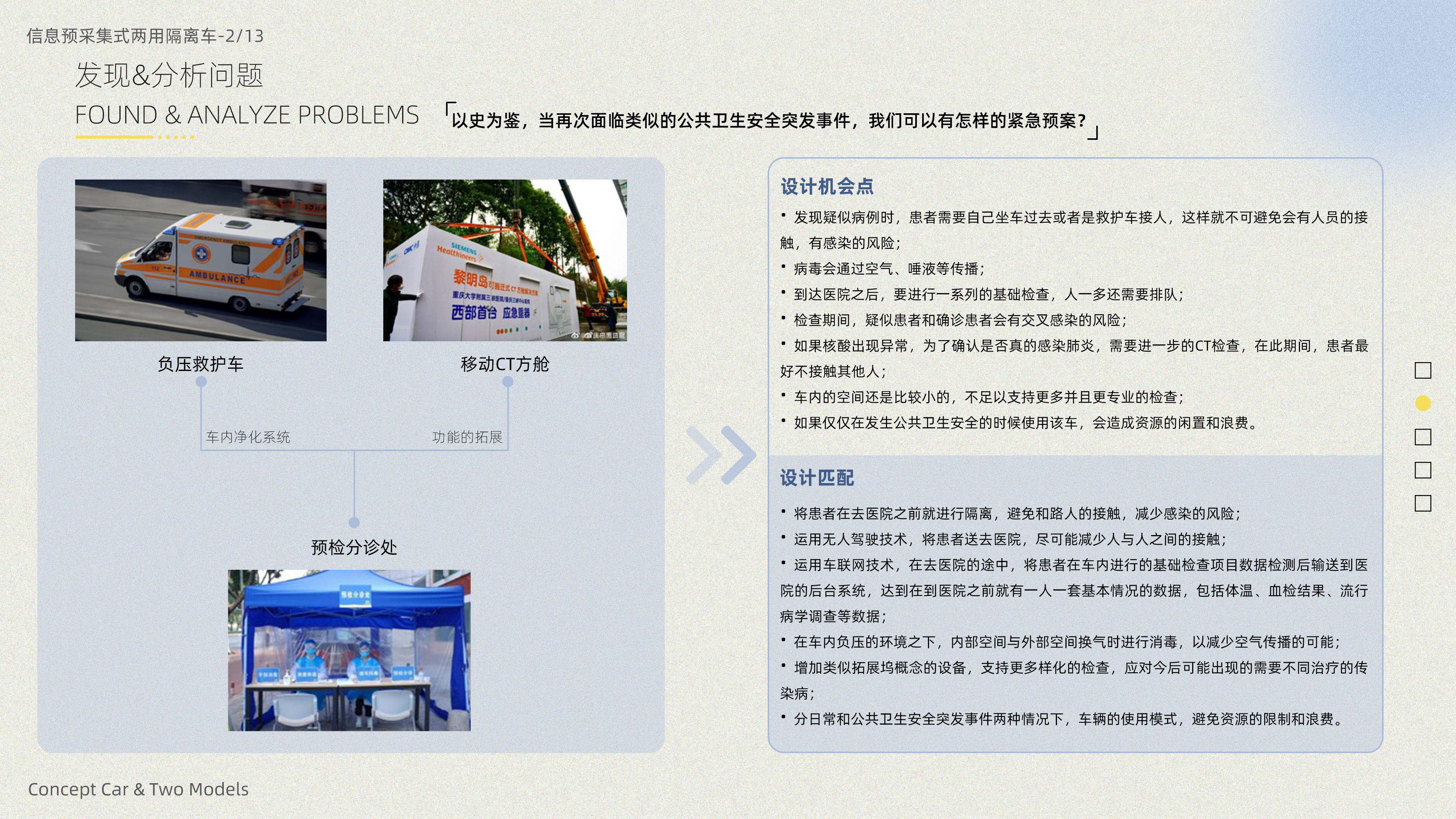 product design，Interaction design，User Research，Creative design，