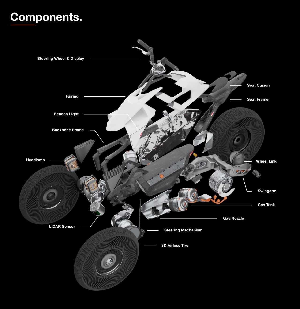 vehicle，Outlander，Tricycle，originality，