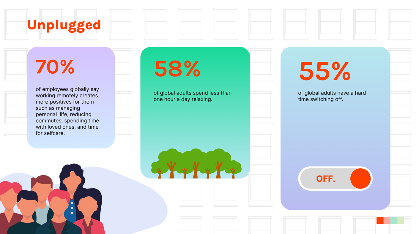 Digital，electronic product，Vestel-Take a Rest，Touch screen，