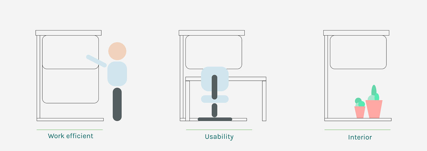 Digital，electronic product，Vestel-Take a Rest，Touch screen，