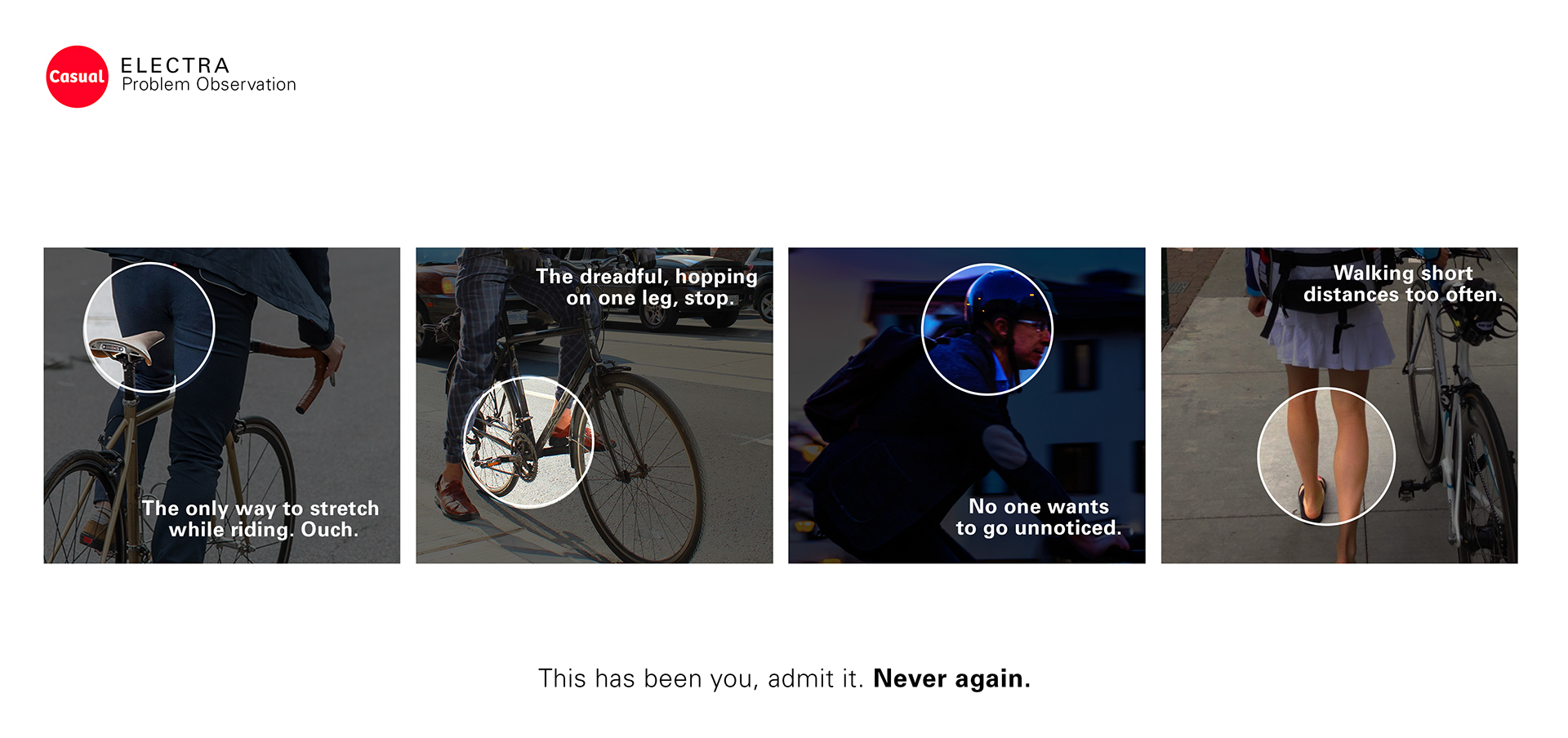 The Casual，Electric vehicle，Interpersonal relationship map，