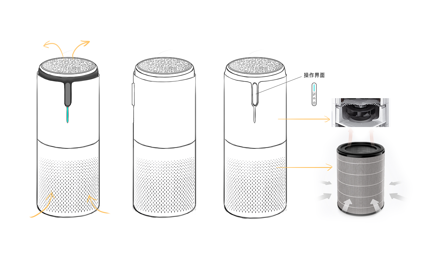 home; home appliance; smart home，