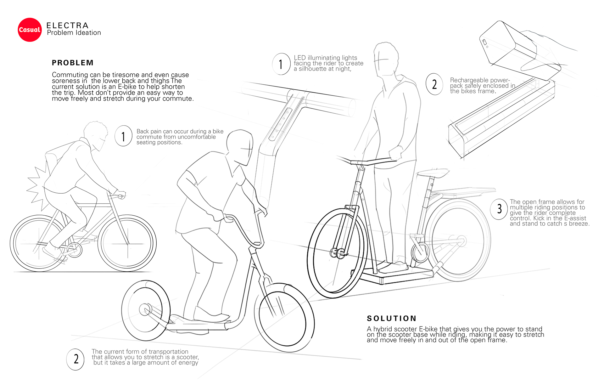 The Casual，Electric vehicle，Interpersonal relationship map，