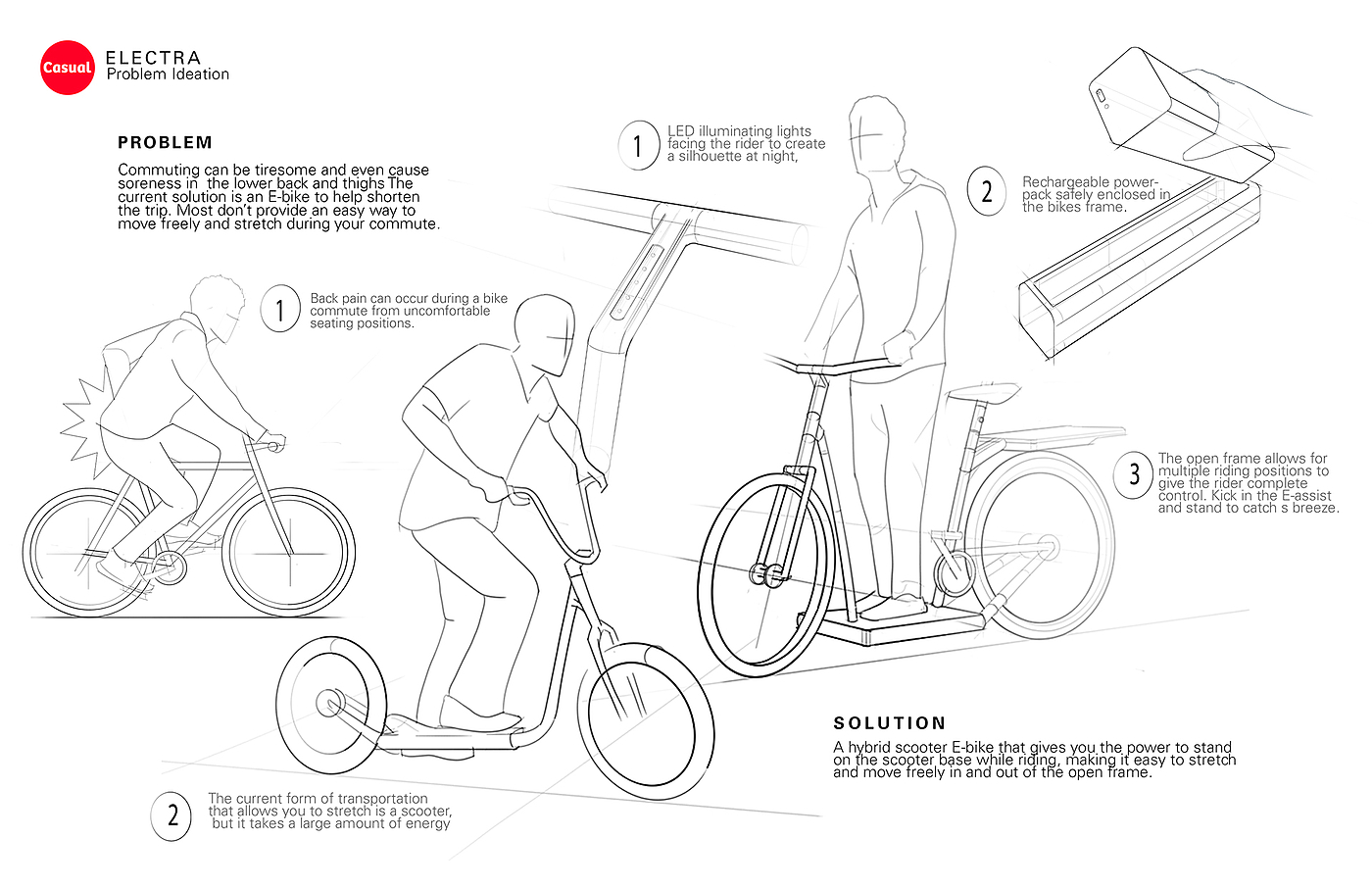 The Casual，电动车，人际关系图，