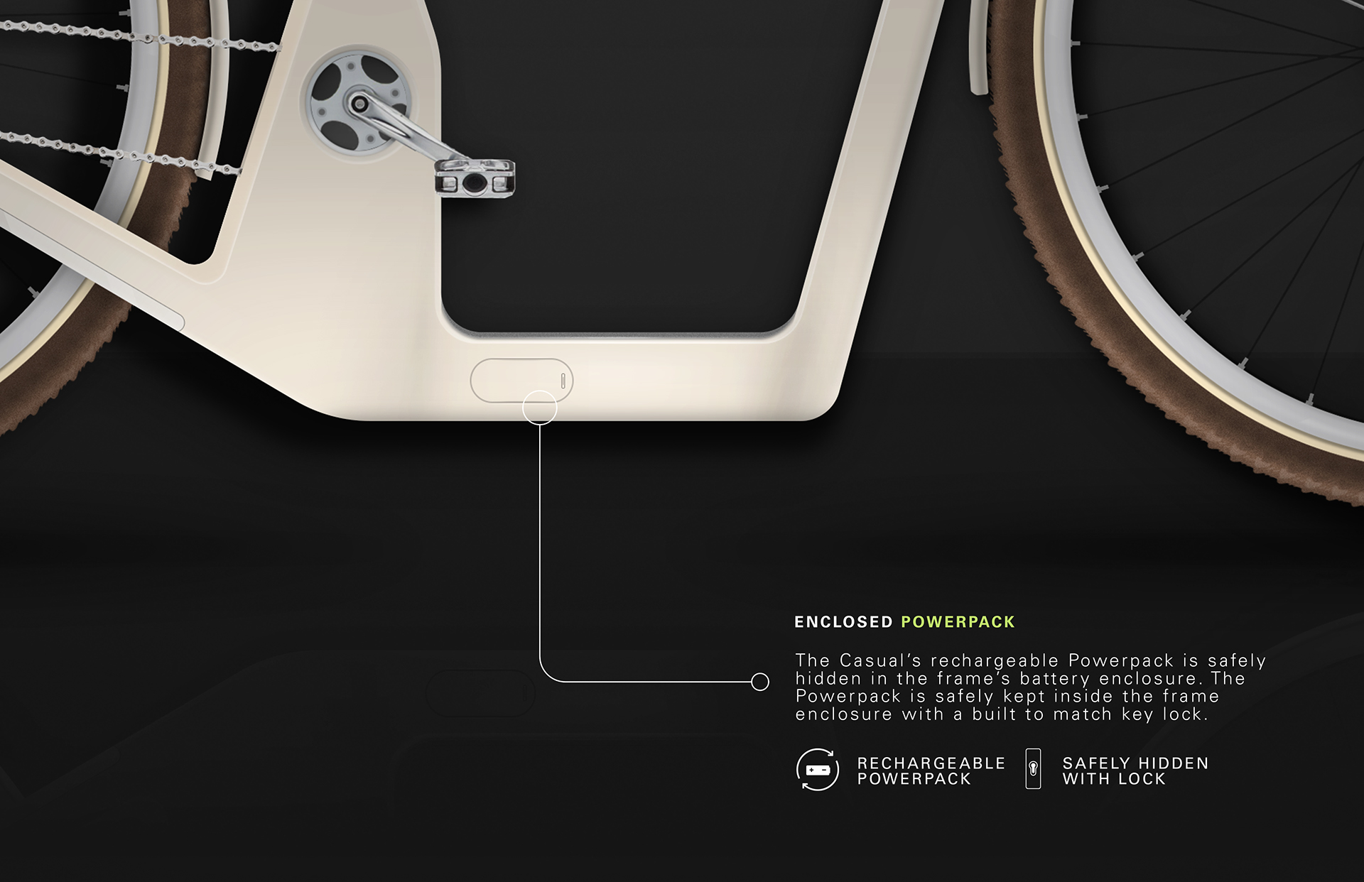 The Casual，Electric vehicle，Interpersonal relationship map，