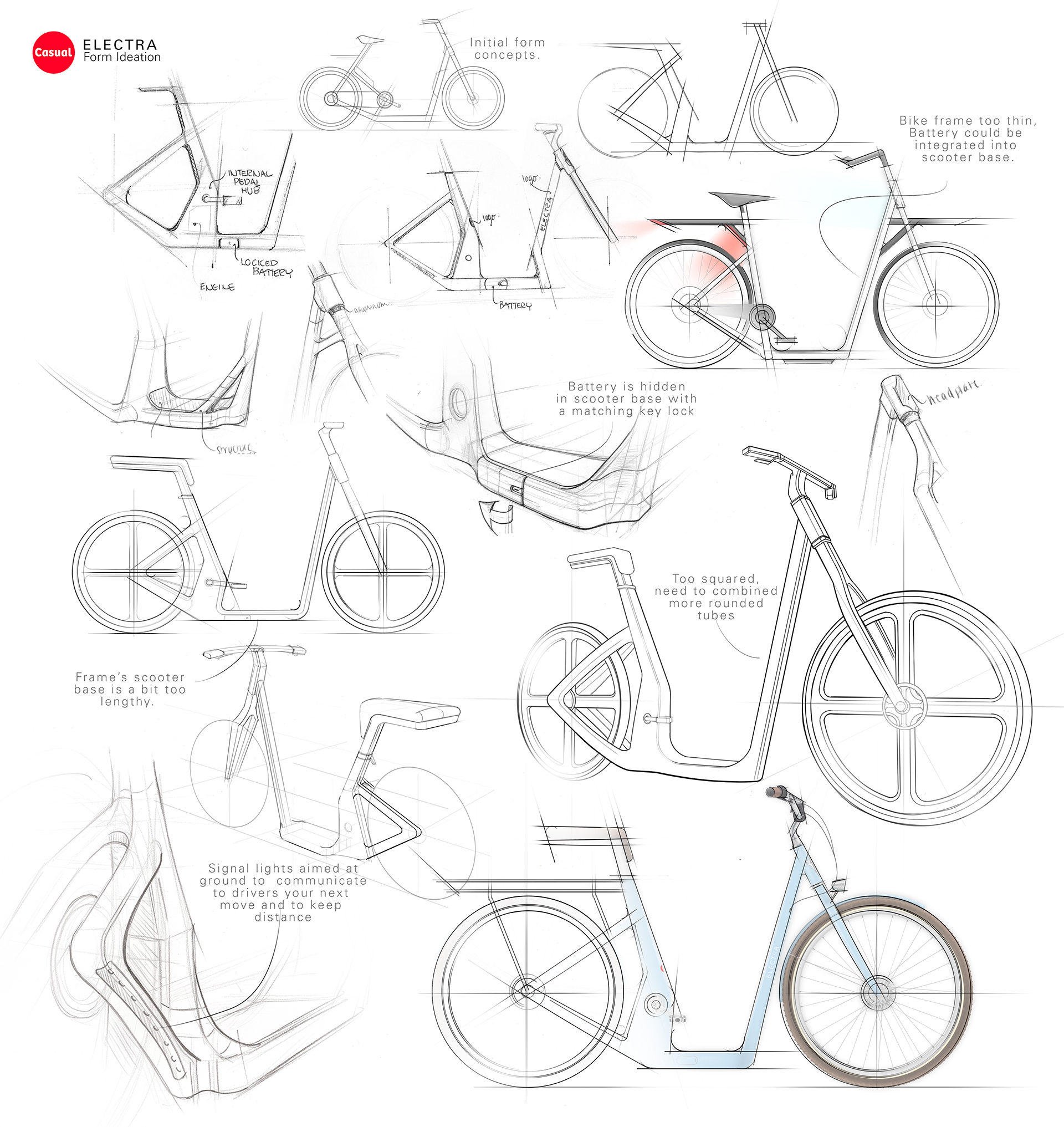 The Casual，Electric vehicle，Interpersonal relationship map，