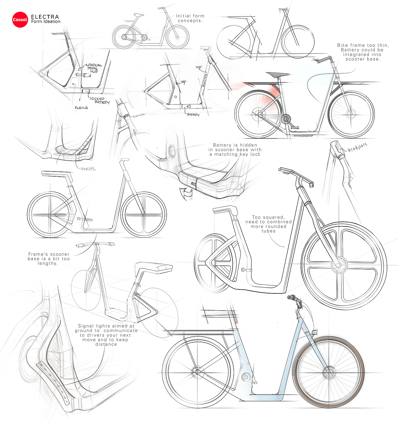 The Casual，电动车，人际关系图，