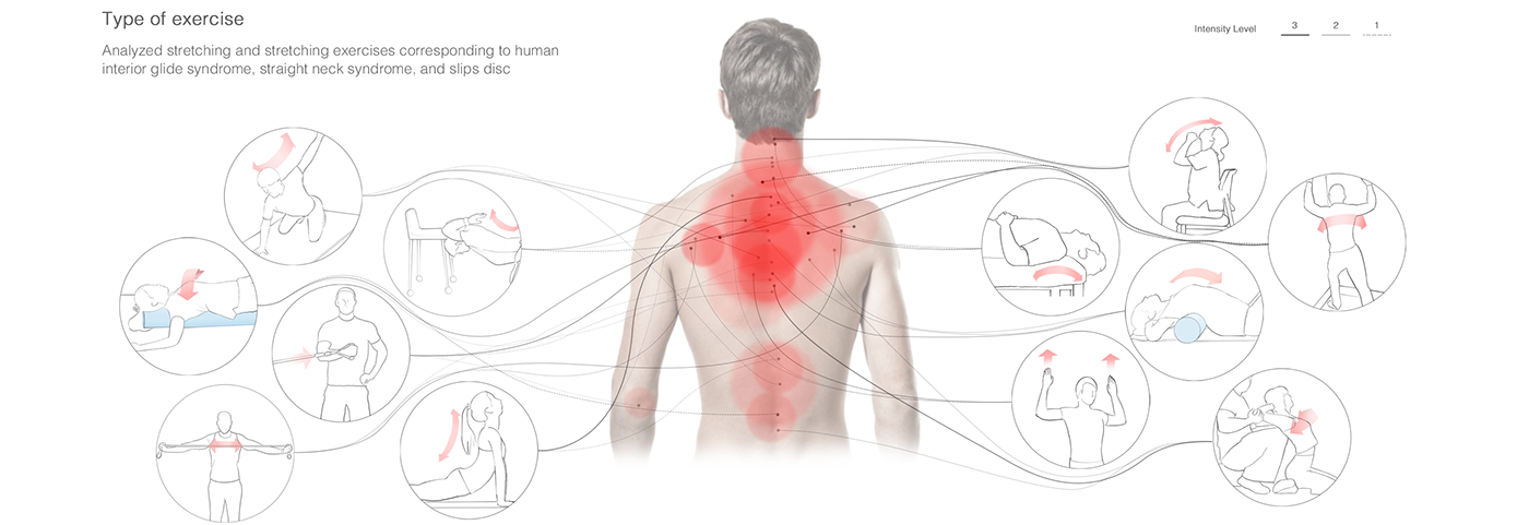 chair，furniture，MANTLE Chair，originality，