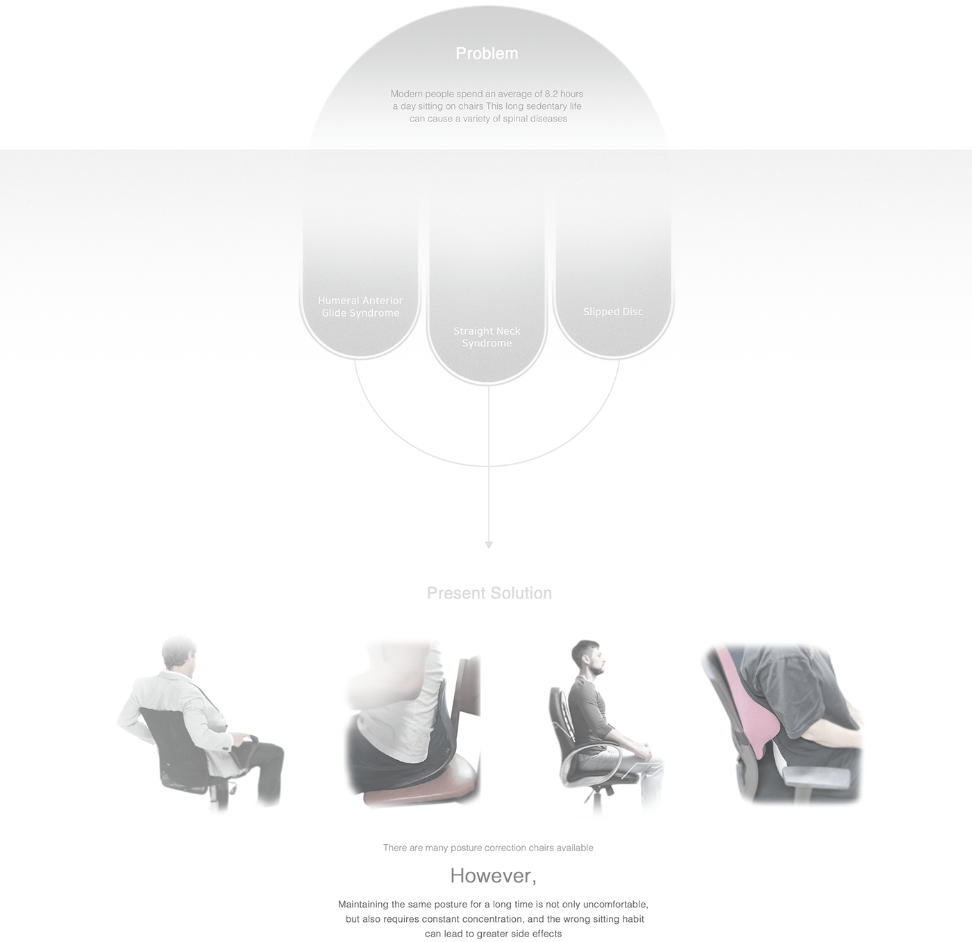 chair，furniture，MANTLE Chair，originality，