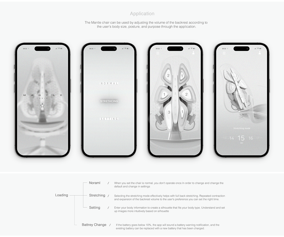 chair，furniture，MANTLE Chair，originality，