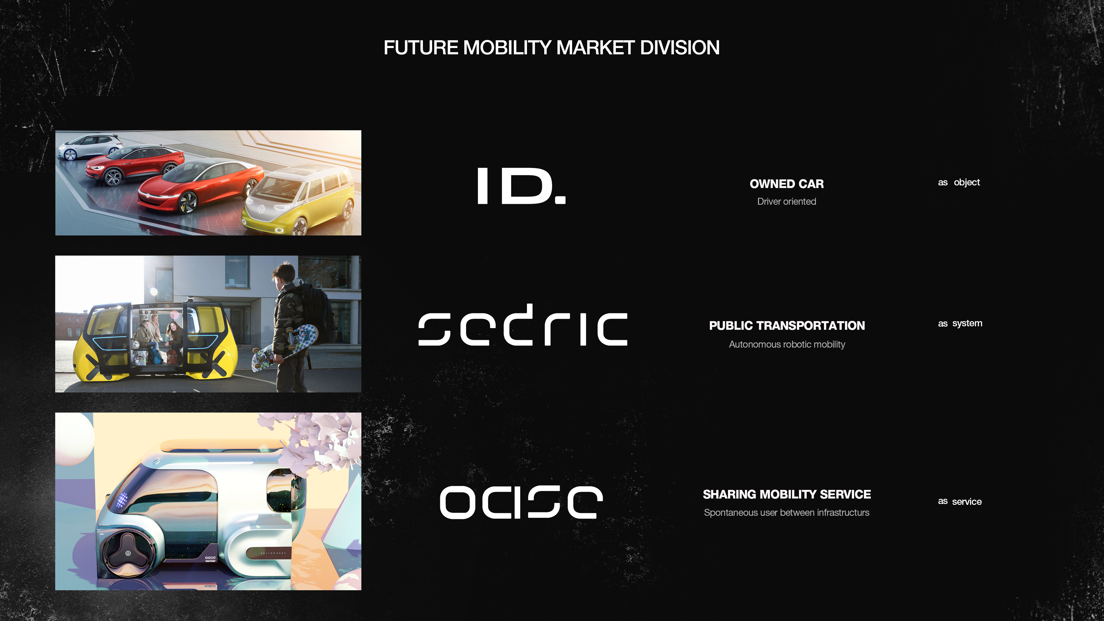 automobile，public，