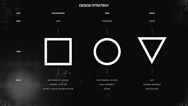 automobile，public，