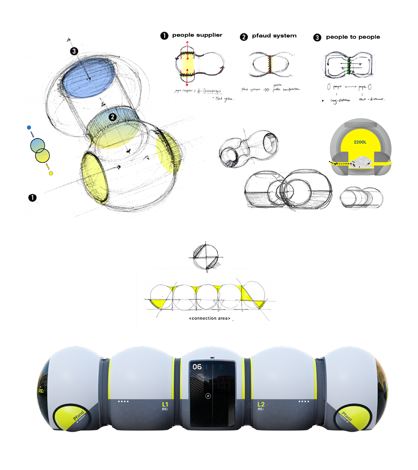 BMW Circularation，bmw，environment protection，plastic recycling，Public transportation，Sustainable design，