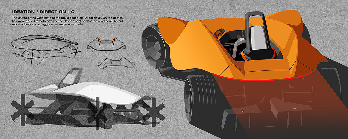 ktm，racing，