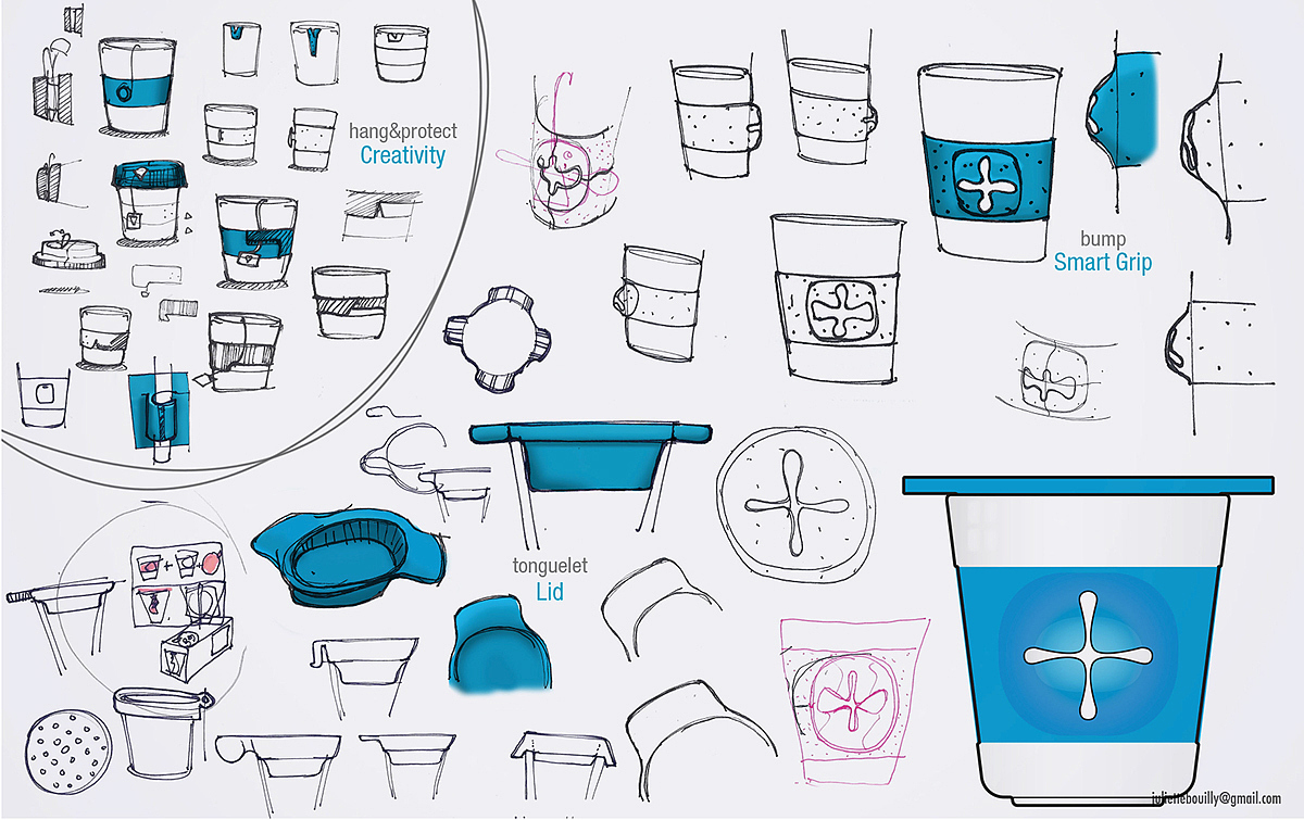 glass，innovate，habit，