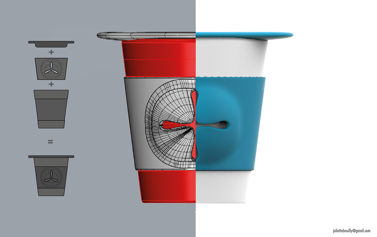 glass，innovate，habit，